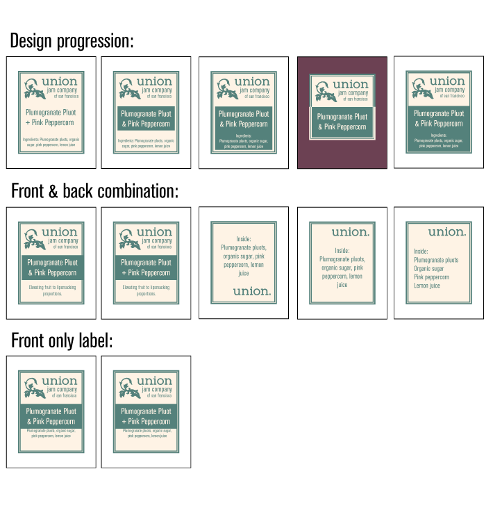 Design-progression